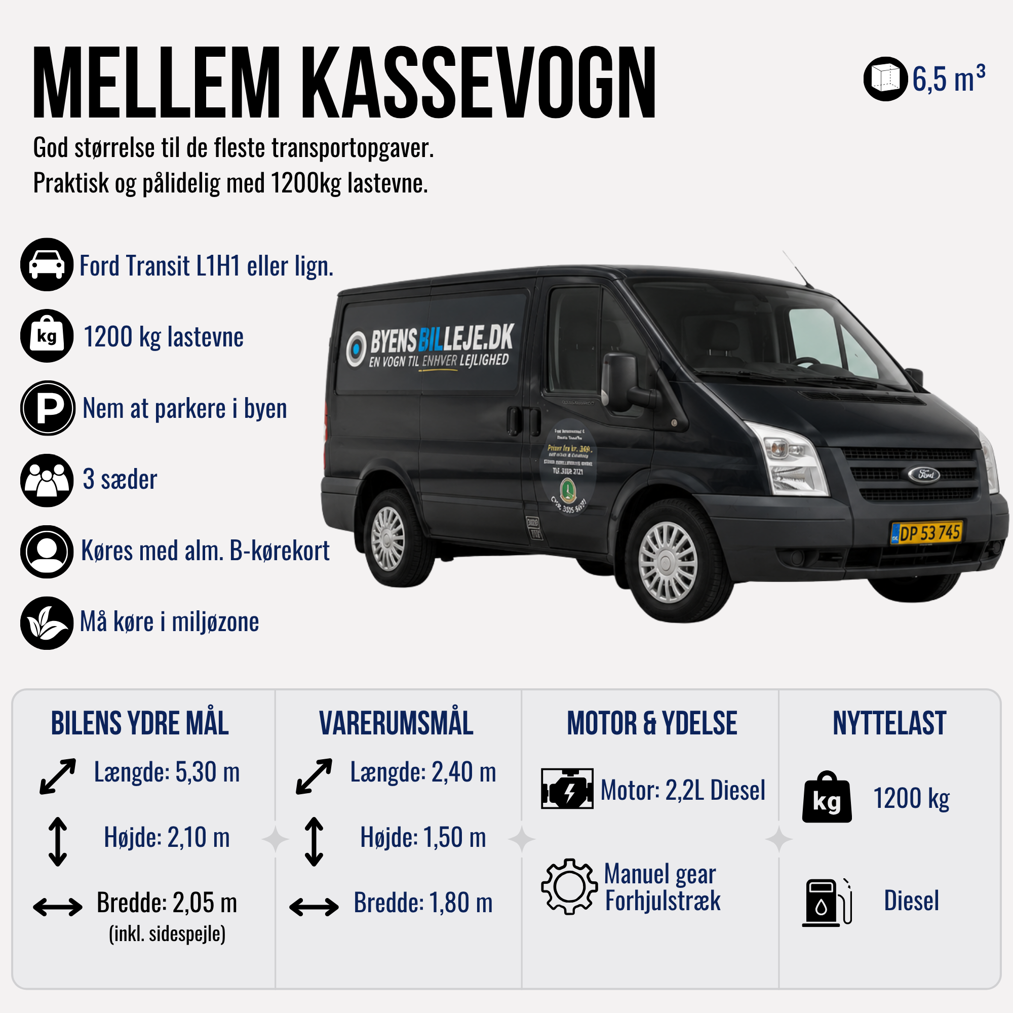 Mellemstor Kassevogn thumbnail 2
